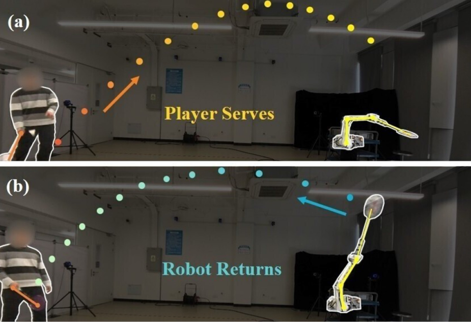 Dynamic trajectory generation framework for badminton robot striking